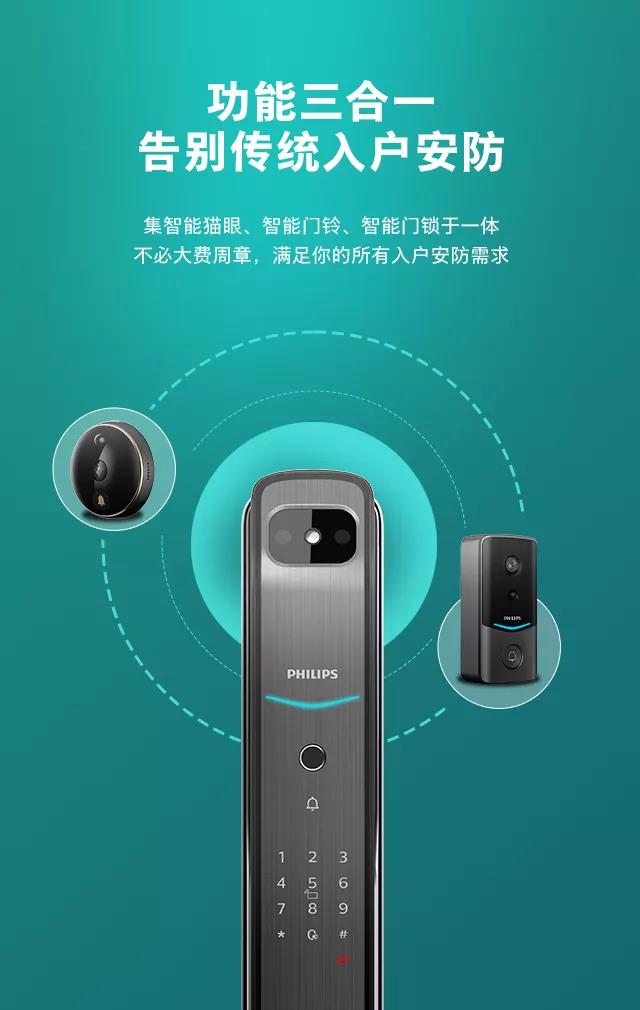新品首发 | 飞利浦DDL709视频锁，定义全自动可视生活