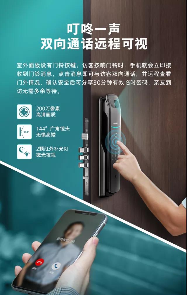 新品首发 | 飞利浦DDL709视频锁，定义全自动可视生活