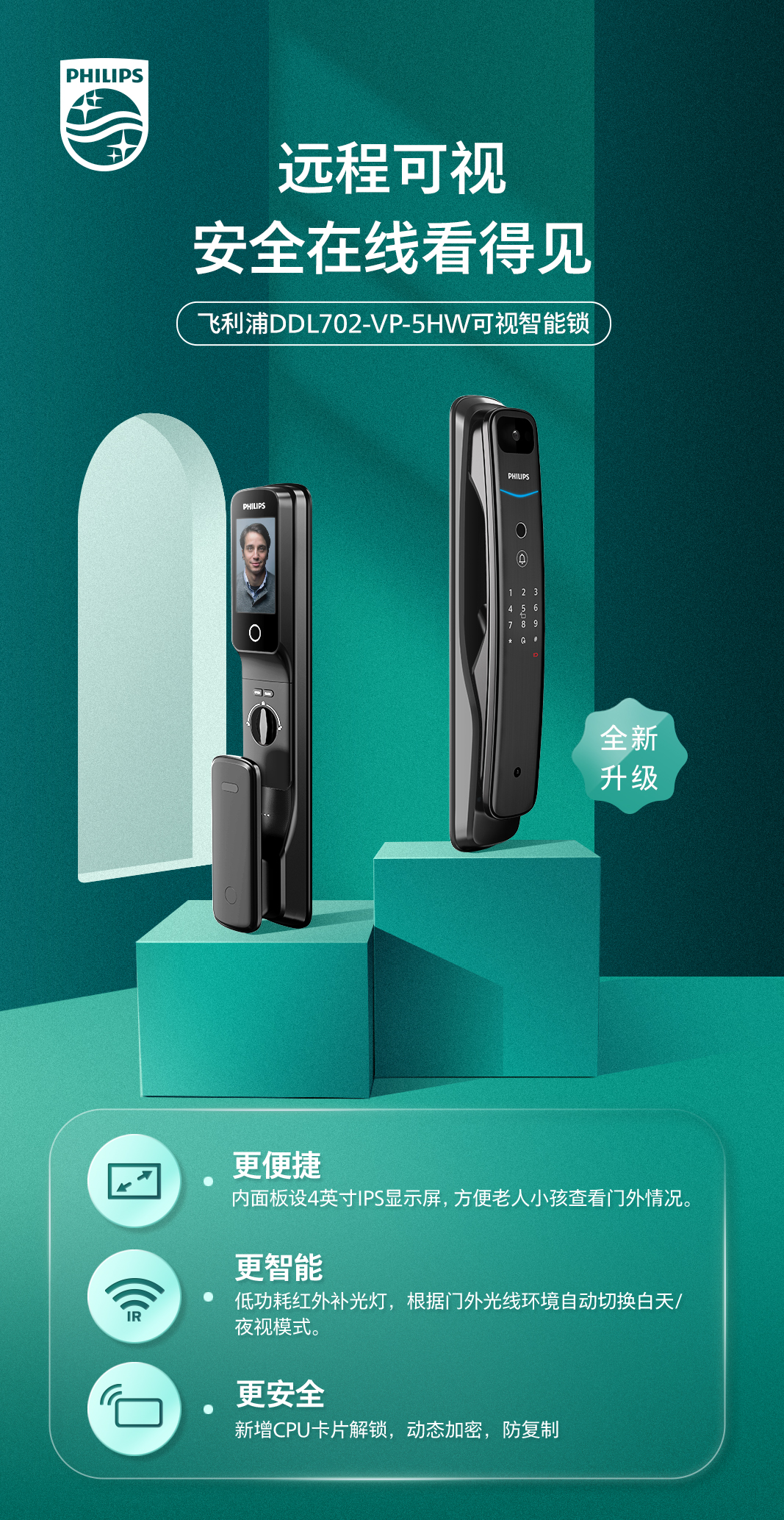 飞利浦智能锁，智能锁