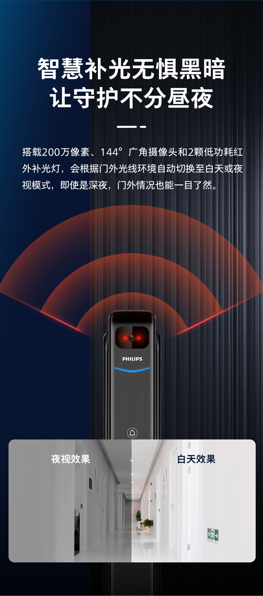 飞利浦DDL901-VP，指静脉解锁更安全