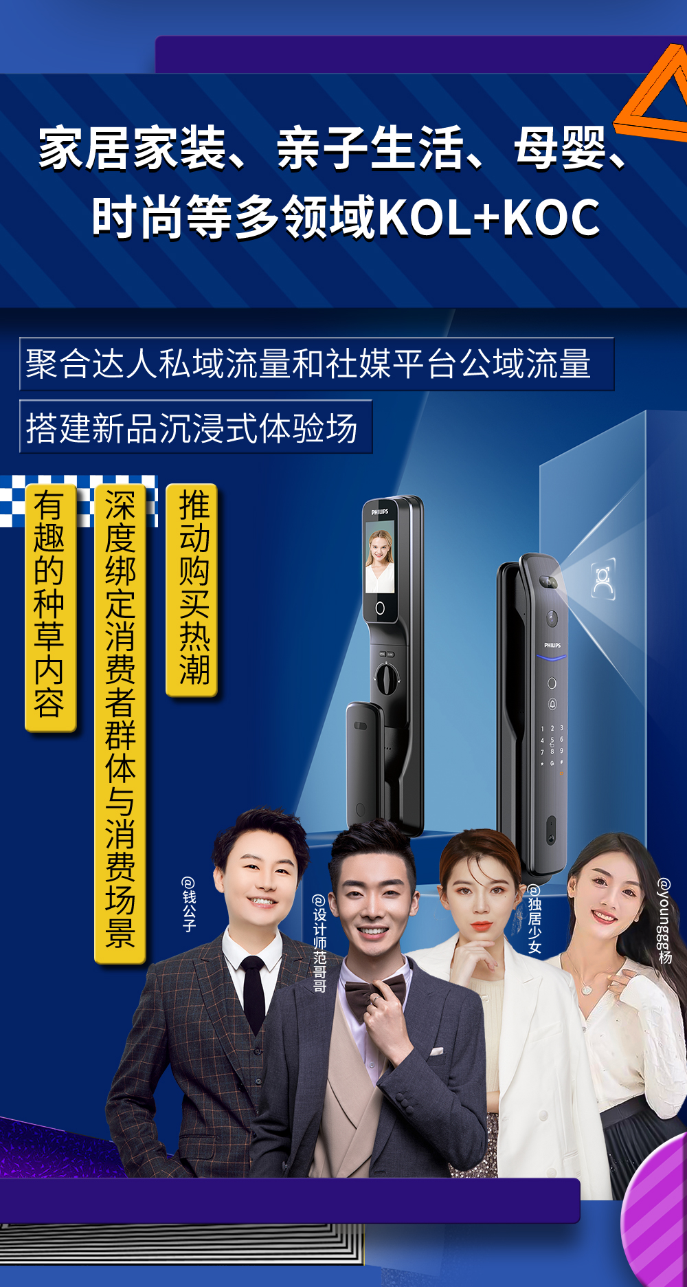 飞利浦智能锁撬动亿 级传播量，解锁生活美