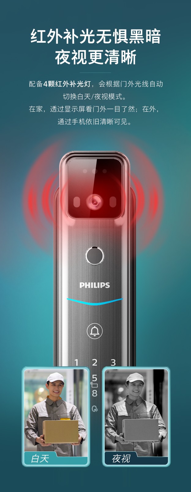 飞利浦DDL708-FVP，以智能黑科技定义美好新生活