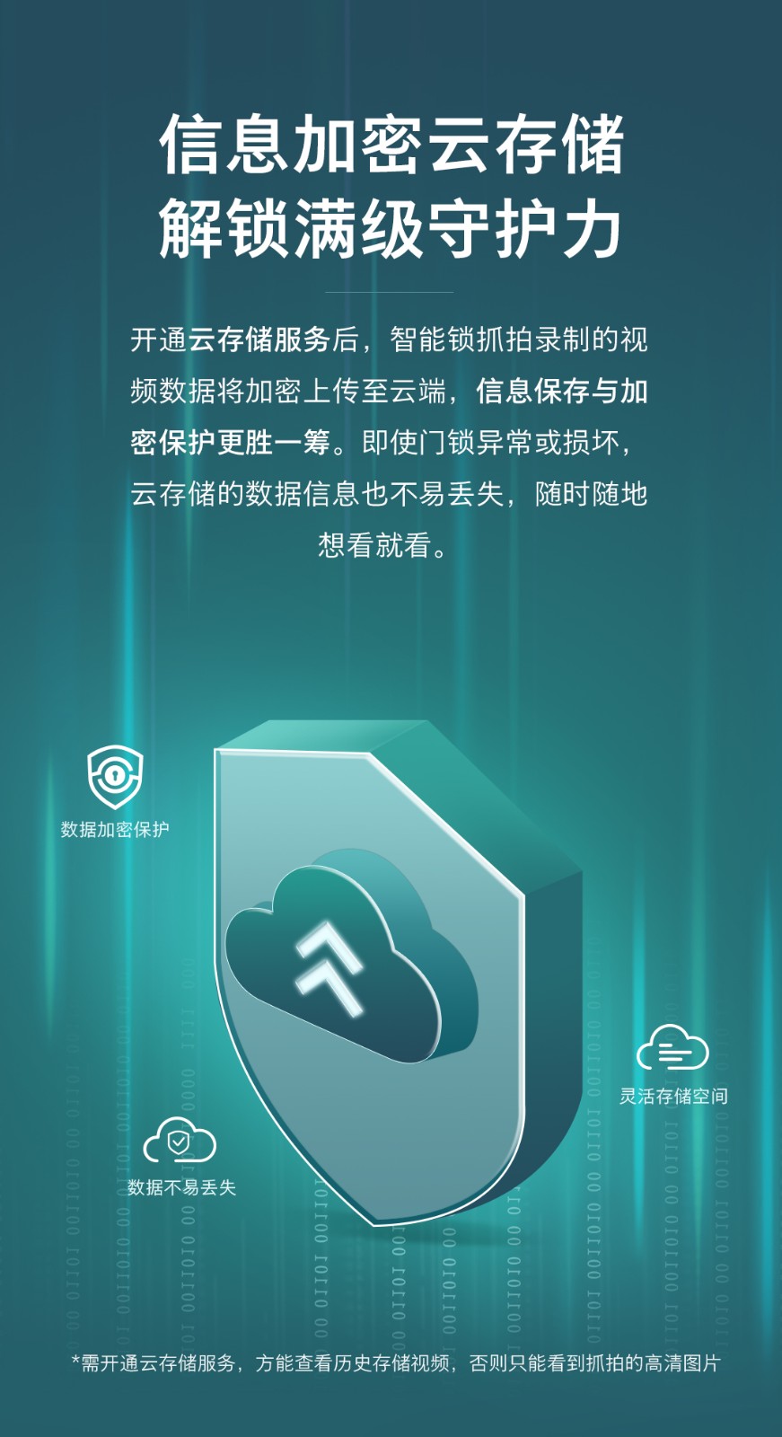 飞利浦DDL708-FVP，以智能黑科技定义美好新生活