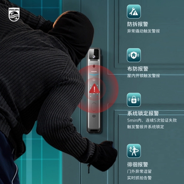 行业进入变革时代 飞利浦智能锁用产品说话 行业进入变革时代 飞利浦智能锁用产品说话