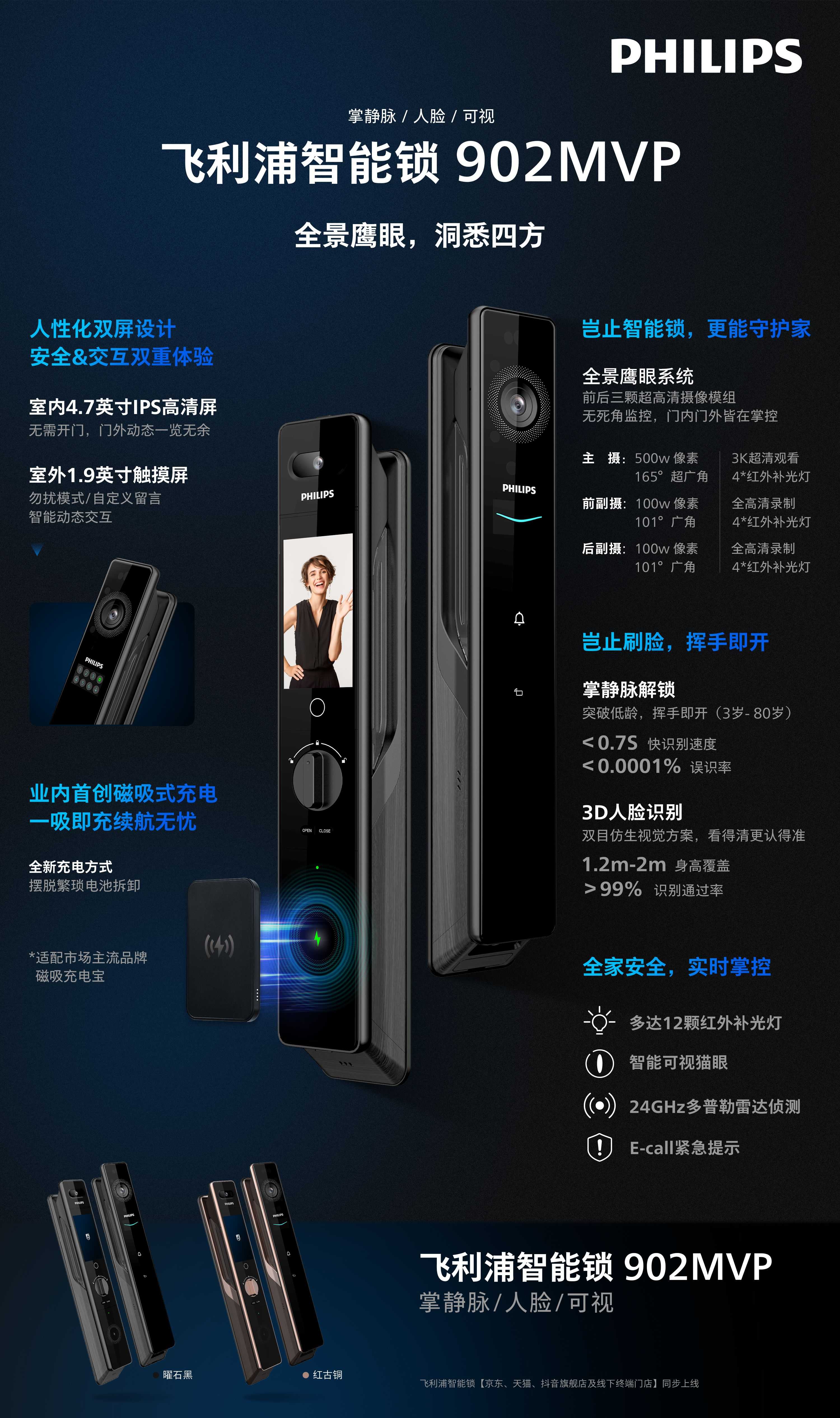 飞利浦智能锁一举再获三个2025红点设计奖，彰显卓越创新实力