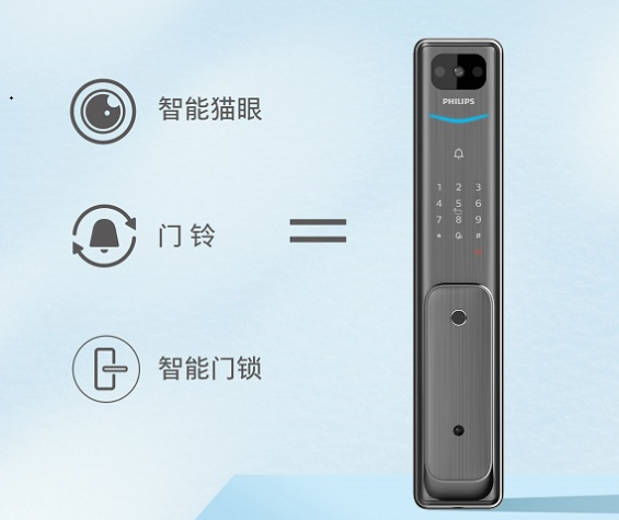 飞利浦智能锁防范升级 筑牢家庭安全第一道防线